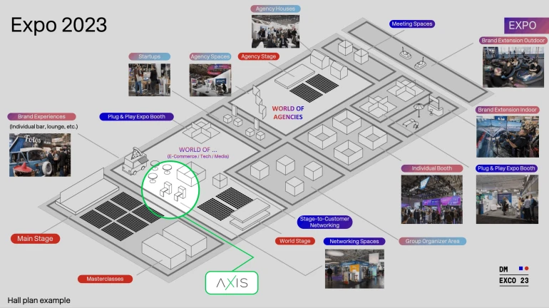 axis at expo map